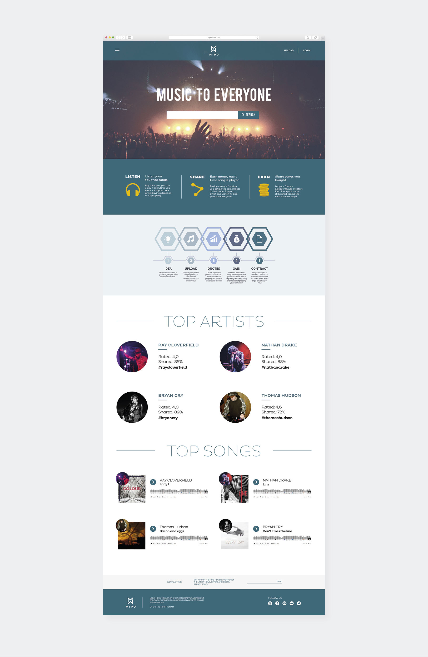 paolo_salmaso_Mipo_musica_logo_web_design_venezia_grafico_graphic_designer - Simple Sign